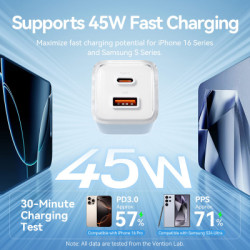 Зарядний пристрій Vention 1xUSB-C PD70W + 1xUSB QC3.0 22.5W GaN transparent gray (FCGH0-EU)