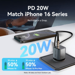 Зарядний пристрій Vention USB-C PD20W GaN gray (FEVH0-EU)