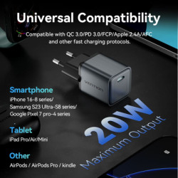 Зарядний пристрій Vention USB-C PD20W GaN gray (FEVH0-EU)