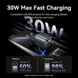 Зарядний пристрій Vention 1xUSB-C PD30W + 1xUSB QC3.0 18W GaN gray (FEWH0-EU)