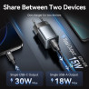 Зарядний пристрій Vention 1xUSB-C PD30W + 1xUSB QC3.0 18W GaN gray (FEWH0-EU)