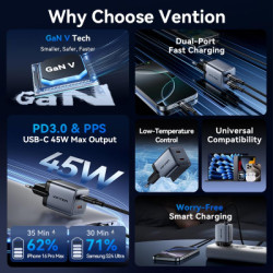 Зарядний пристрій Vention 2xUSB-C PD45W GaN + cable USB-C to USB-C 1.0m 5A gray (TZ-FCFH0-EU)