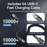 Зарядний пристрій Vention 2xUSB-C PD45W GaN + cable USB-C to USB-C 1.0m 5A gray (TZ-FCFH0-EU)