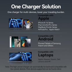 Зарядний пристрій Vention 2xUSB-C PD45W GaN + cable USB-C to USB-C 1.0m 5A gray (TZ-FCFH0-EU)