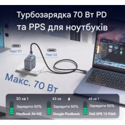 Зарядний пристрій Vention 1xUSB-C PD70W + 1xUSB QC3.0 22.5W GaN + cable USB-C to USB-C 1.0m 5A gray (TZ-FCGH0-EU)