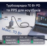Зарядний пристрій Vention 1xUSB-C PD70W + 1xUSB QC3.0 22.5W GaN + cable USB-C to USB-C 1.0m 5A gray (TZ-FCGH0-EU)