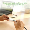 Зрощувач RJ45 8P8C White Ugreen (U_20311)