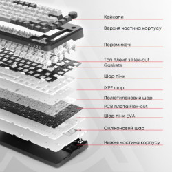 Клавіатура Ajazz AK820 Red Switch USB-C UA Black (AK820-R-B)