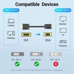 Кабель мультимедійний DVI M to VGA M 1.5m 24+1pin black Vention (EABBG)