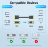 Кабель мультимедійний DVI M to VGA M 1.5m 24+1pin black Vention (EABBG)