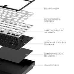 Клавіатура Dark Project ALU81 Terra Nostra PBT RGB Mech G3MS Moonstone Black (DPKB_NOSTRA_81_ANSI_BLACK_UA)