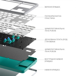 Клавіатура Dark Project ALU87 Daylight ABS RGB Mech G3MS Zircon White/Grey (DPKB_DAYLIGHT_87_ANSI_UA)