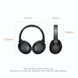 Навушники Vention S11 SoundMate Wireless Black (NBBB0)