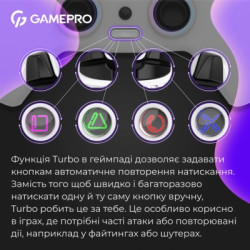 Геймпад GamePro GPS13W BT 5.3/USB/PC/iOS/Android/PS3/PS4 RGB White (GPS13W)