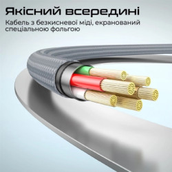 Дата кабель USB-C to USB-C 1.2m Promate (springy.grey)