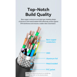 Кабель мультимедійний HDMI M to HDMI micro M 3.0m V2.0 4K 60Hz Vention (AGIBI)