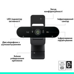 Веб-камера Logitech Brio 4K Ultra HD for Business Graphite (960-001746)