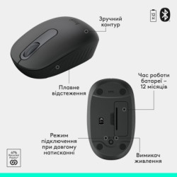 Комплект Logitech MK250 Bluetooth UA Graphite (920-013823)