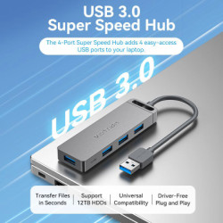 Концентратор Vention USB 3.0 to 4xUSB 3.0 Hub With Power Supply 0.15m black (CHLBB)