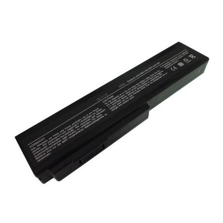 Акумулятор до ноутбука ASUS M50 (A32-M50, AS M50 3S2P) 11.1V 5200mAh PowerPlant (NB00000104)