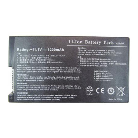Акумулятор до ноутбука AlSoft Asus A32-F80 5200mAh 6cell 11.1V Li-ion (A41439)