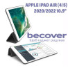 Чохол до планшета BeCover Tri Fold Soft TPU Silicone Apple iPad Air (4/5) 2020/2022 10.9" Green (711131)
