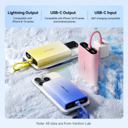 Батарея універсальна Vention 10000mAh 22,5W PD, USB-A, USB-C In/Out, Lightning In/Out, LED display, Blue (FHZL0)