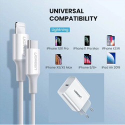 Зарядний пристрій Ugreen CD137 Type-C PD 20W Charger (White) (60450)