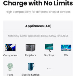 Зарядний пристрій Ugreen 4xUSB 65W DigiNest Cube (2хUSB-C+2xUSB-A) CD268 (60113)