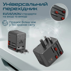 Зарядний пристрій Promate tripmate-36w.black
