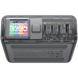 Зарядний пристрій Acefast 4xUSB 218W (3xUSB-C + USB-A) Gan Z4 Fast Charger (6974316282587)