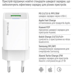 Зарядний пристрій ColorWay GaN Mini 35W PD Port PPS USB (Type-C PD + USB QC4.0) cable Type-C (CW-CHS055PDC-WT)