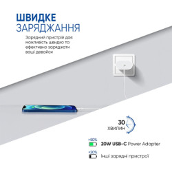 Зарядний пристрій Armorstandart AMHJ83 20W USB-C White + cable USB-C to Lightning (ARM77724)