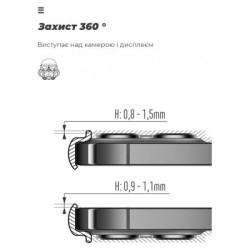 Чохол до мобільного телефона Armorstandart ICON Case Samsung S24 Ultra Lavender (ARM72499)