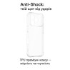 Чохол до мобільного телефона BeCover Anti-Shock Apple iPhone 17 Pro Clear (713797)