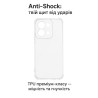 Чохол до мобільного телефона BeCover Anti-Shock Xiaomi Redmi 15C 4G/5G Clear (713812)