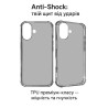 Чохол до мобільного телефона BeCover Anti-Shock Apple iPhone 17 Grey (713794)