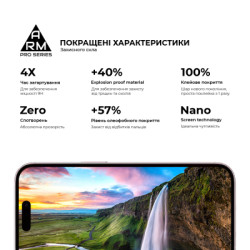Скло захисне Armorstandart Pro Apple iPhone 15 (ARM71483)