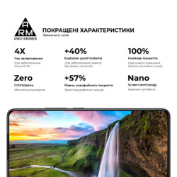 Скло захисне Armorstandart Pro Xiaomi 14T / 14T Pro Black (ARM79330)