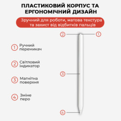 Стилус AirOn AirSens white for iPad (6126755813230)