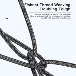 Дата кабель USB 2.0 AM to USB-C 2.0m 7A black Essager (EXCT-XJA01-P)