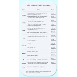 Дата кабель USB 2.0 AM to USB-C 3.0m 7A black Essager (EXCT-XCC01)