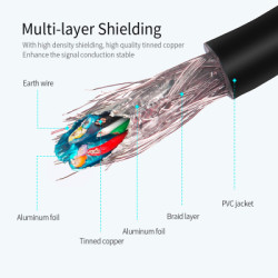 Дата кабель USB 3.0 AM/AF 1.5m Essager (EXCAM-YTA01)