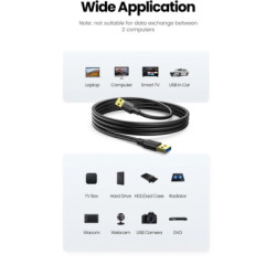 Дата кабель USB 3.0 AM/AM 2.0m US128 black Ugreen (10371)