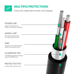 Дата кабель USB-C 2.0 AM to Mini 5P 1.0m US242 black Ugreen (50445)