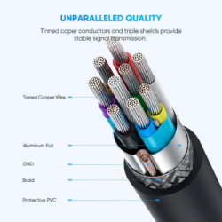 Дата кабель USB-C 3.1 to Micro USB 3.0 1.0m 3A US312 black Ugreen (20103)