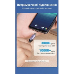 Дата кабель USB 2.0 AM to USB-C 1.5m 3A cotton braided aluminum purple Vention (CODVG)