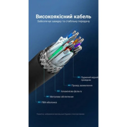 Дата кабель USB 3.0 AM/AM 3.0m black Vention (CONBI)