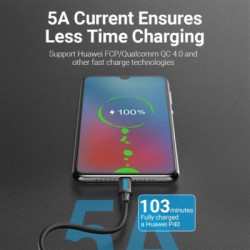 Дата кабель USB-C to USB-C 1.5m 5A black Vention (COTBG)