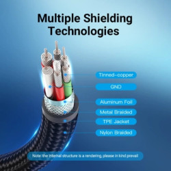 Дата кабель USB-C to USB-C 1.0m 5A 90° corner aluminum gray Vention (TAKHF)